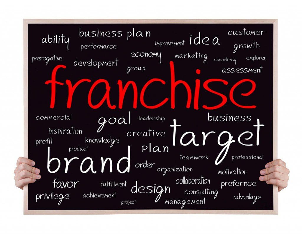 franchising information