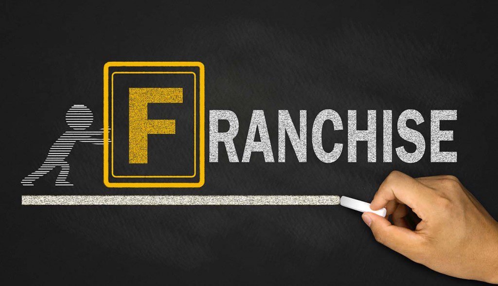 purchasing a franchise