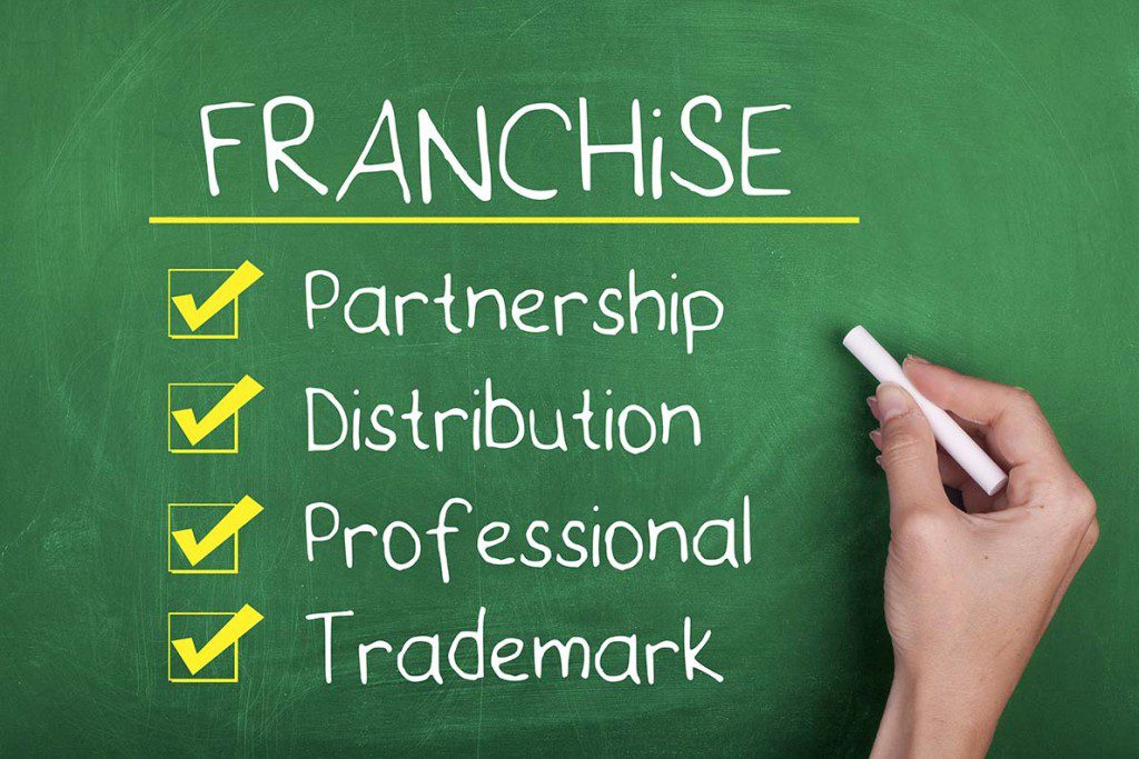 why buy a franchise1